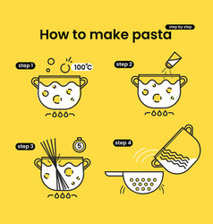 How To Make Pasta The Infographic Instruction