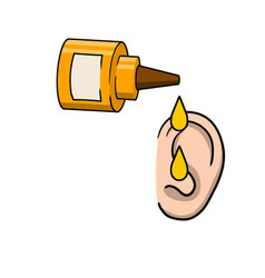 Ear Drops Medicine For Hearing