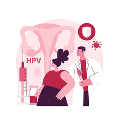 Hpv Vaccination Abstract Concept