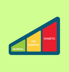 Sugar Level Icon With Graph Between