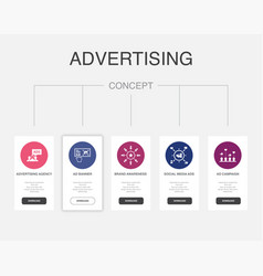 Advertising Agency Ad Banner Brand Awareness