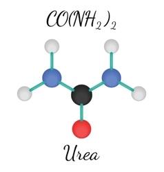 Ch4n2o Urea Molecule