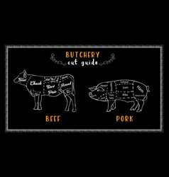 Beef And Pork Cuts Chart Pieces