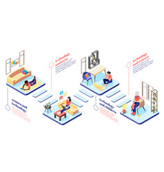 Women And Technology Isometric Flowchart