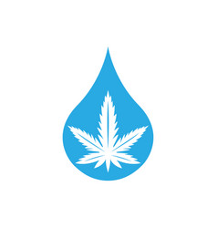 Marijuana Water Logo Image