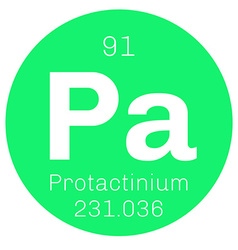 Protactinium Chemical Element