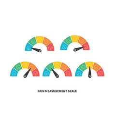 Scale Pain Round Chart Concept Set