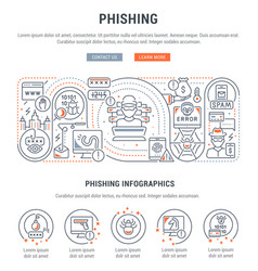 Cyber crime hacking and phishing banners Vector Image