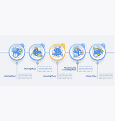 Phases Of Project Management Circle Infographic