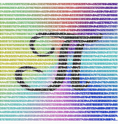 A Mathematical Constant An Irrational Number