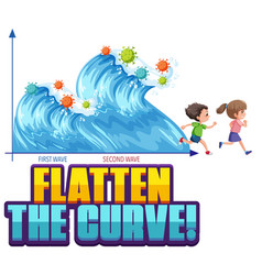 Flatten Curve With Second Wave Graph