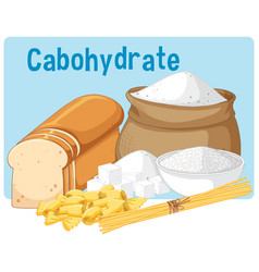 Group Of Carbohydrate Food