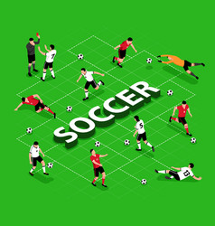 Soccer Isometric Flowchart Composition