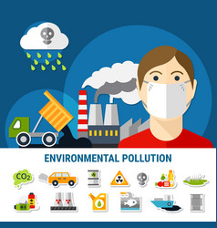 Air Pollution Poster Vector Images (over 720)