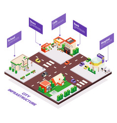 City Infrastructure Isometric Infographics