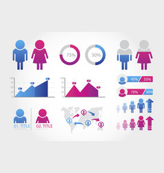 Gradient Demographic Chart Template