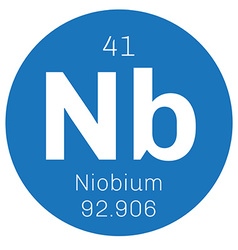 Niobium Chemical Element