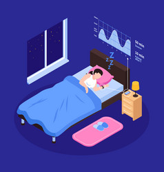 Healthy Sleep Night Concept