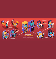 Retro Game Machines Infographic