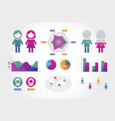 Gradient Demographic Chart Template