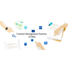 Cms Content Management System Admin Page Text