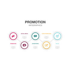 Promotion Social Media Advertising Video