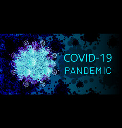 Covid19-19 Pandemic 2020 Banner Coronavirus Cell