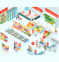 Supermarket Isometric