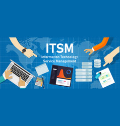 Itsm Information Technology Service Management