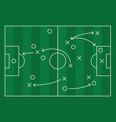 Soccer Field Strategy Game Tactic Football