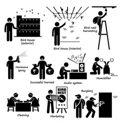 Swiftlet Farming Bird Nest Stick Figure Pictograph