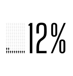 Twelve Percent People Chart Graphic 12 Percentage