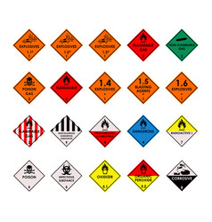 Hazardous Materials Icons Hazmat Labels