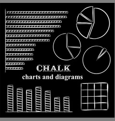 Chalked Graphs And Charts