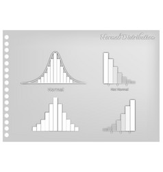 Paper Art Of Normal And Not Normal Distribution Cu