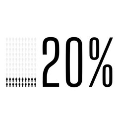 Twelve Percent People Chart Graphic 20 Percentage