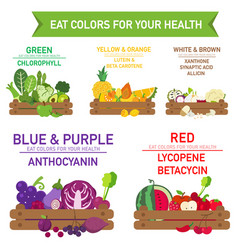 Eat Colors For Your Healtheat A Rainbow Of Fruits