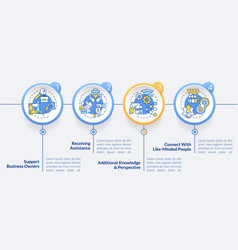 Networking Advantages Circle Infographic Template