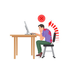 Incorrect Spine Posture Sitting At Computer