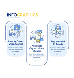 Career Networking Aims Rectangle Infographic