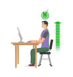 Correct Spine Posture Sitting At Computer