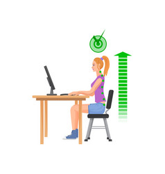 Girl In Correct Sitting Posture At Computer