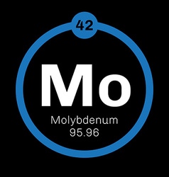 Molybdenum Chemical Element