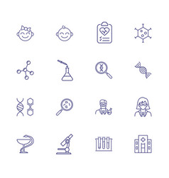 Medical Genetics Icons Set Of Line