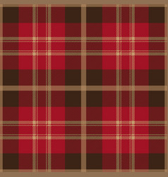 Red And Brown Tartan Plaid Pattern