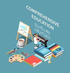 Comprehensive Education Composition