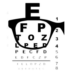 Blurry Eye Test Chart