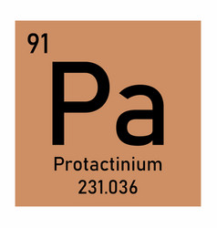 Protactinium Chemical Symbol