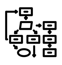 Software Prototyping Line Icon