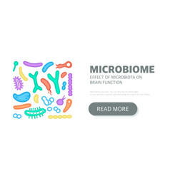 Microbiome Website Landing Page Template